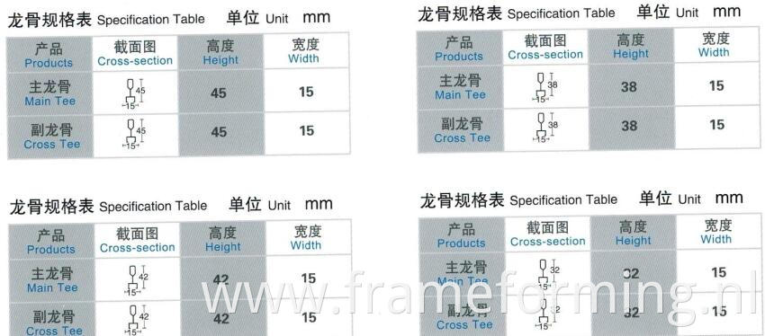 Expose System Tee Grid Making Machine